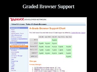 Graded Browser Support 