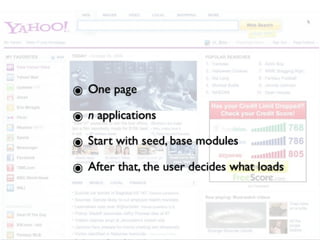 YUI 3 quick overview