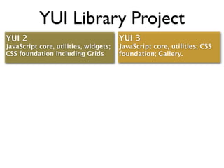 YUI 3 quick overview