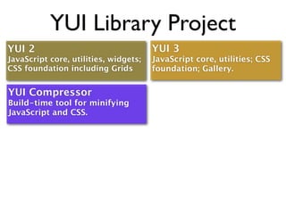YUI 3 quick overview