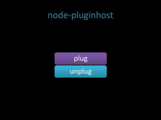 node-pluginhost