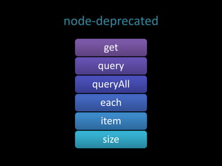 node-deprecated