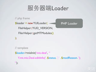 Loader
// php frame
$loader = new YUILoader(                    PHP Loader
      FileHelper::YUI3_VERSION,
      FilerHelper::getMTModules()
);


// template
$loader->misInit(‘mis-deal’, “
     Y.mt.mis.Deal.editInfo(‘. $status. ’, ‘ . $modReason. ’);
“);
 