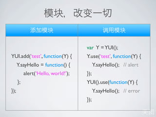 var Y = YUI();
YUI.add(‘test’, function(Y) {        Y.use(‘test’, function(Y) {
      Y.sayHello = function() {            Y.sayHello(); // alert
           alert(‘Hello, world!’);   });
      };                             YUI().use(function(Y) {
});                                        Y.sayHello(); // error
                                     });
 