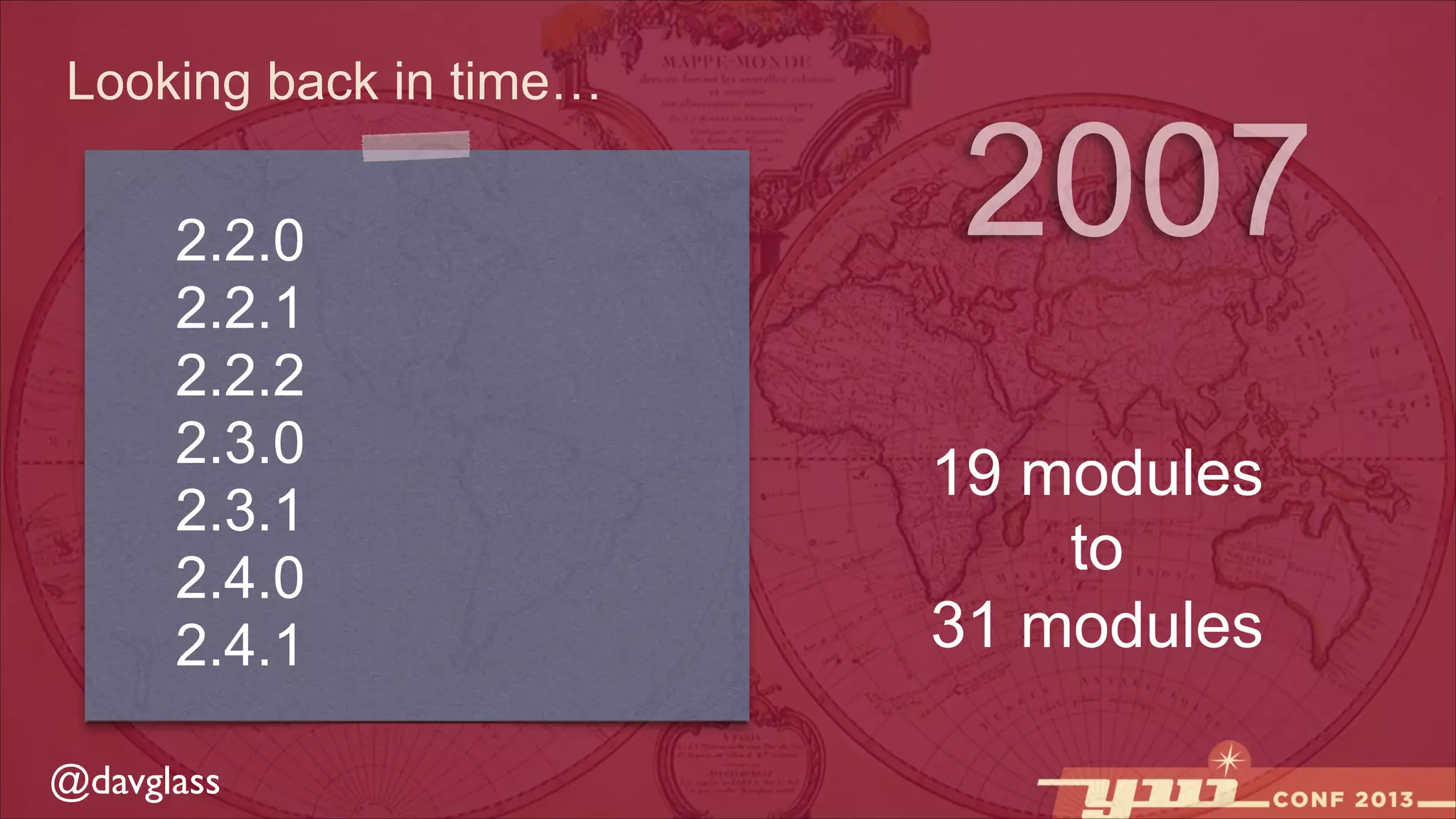 Looking back in time…

2.2.0
2.2.1
2.2.2
2.3.0
2.3.1
2.4.0
2.4.1
@davglass

2007
19 modules
to
31 modules

 