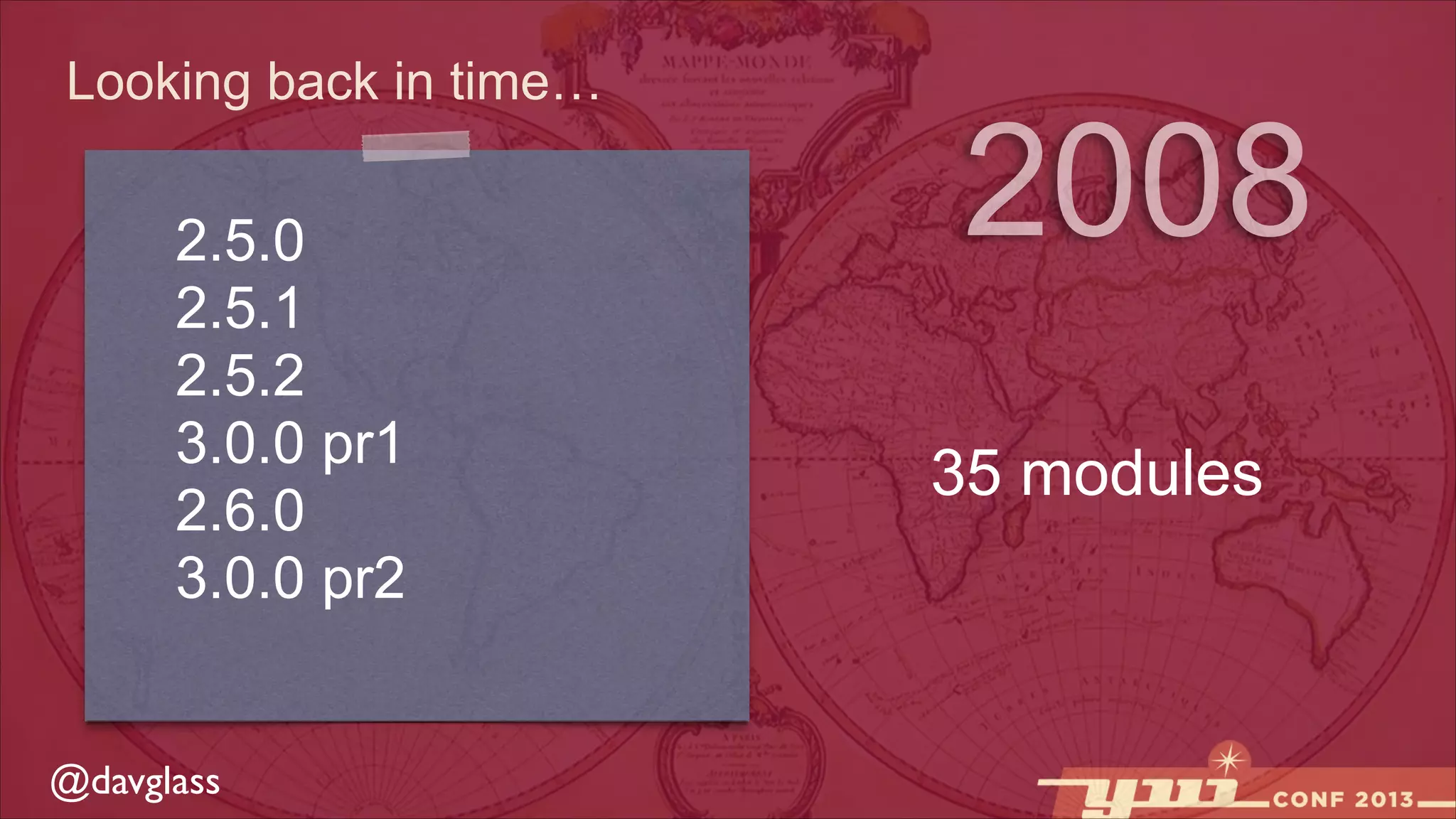 Looking back in time…

2.5.0
2.5.1
2.5.2
3.0.0 pr1
2.6.0
3.0.0 pr2
@davglass

2008
35 modules

 