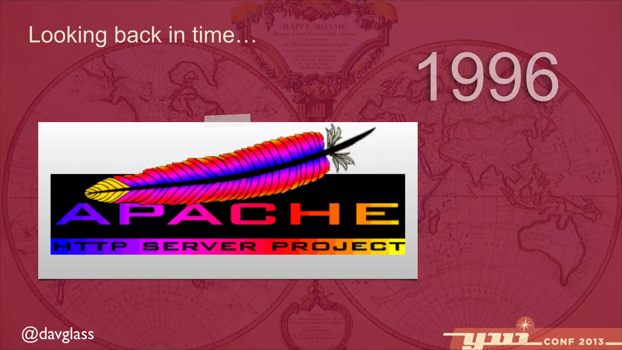 Looking back in time…

@davglass

1996

 