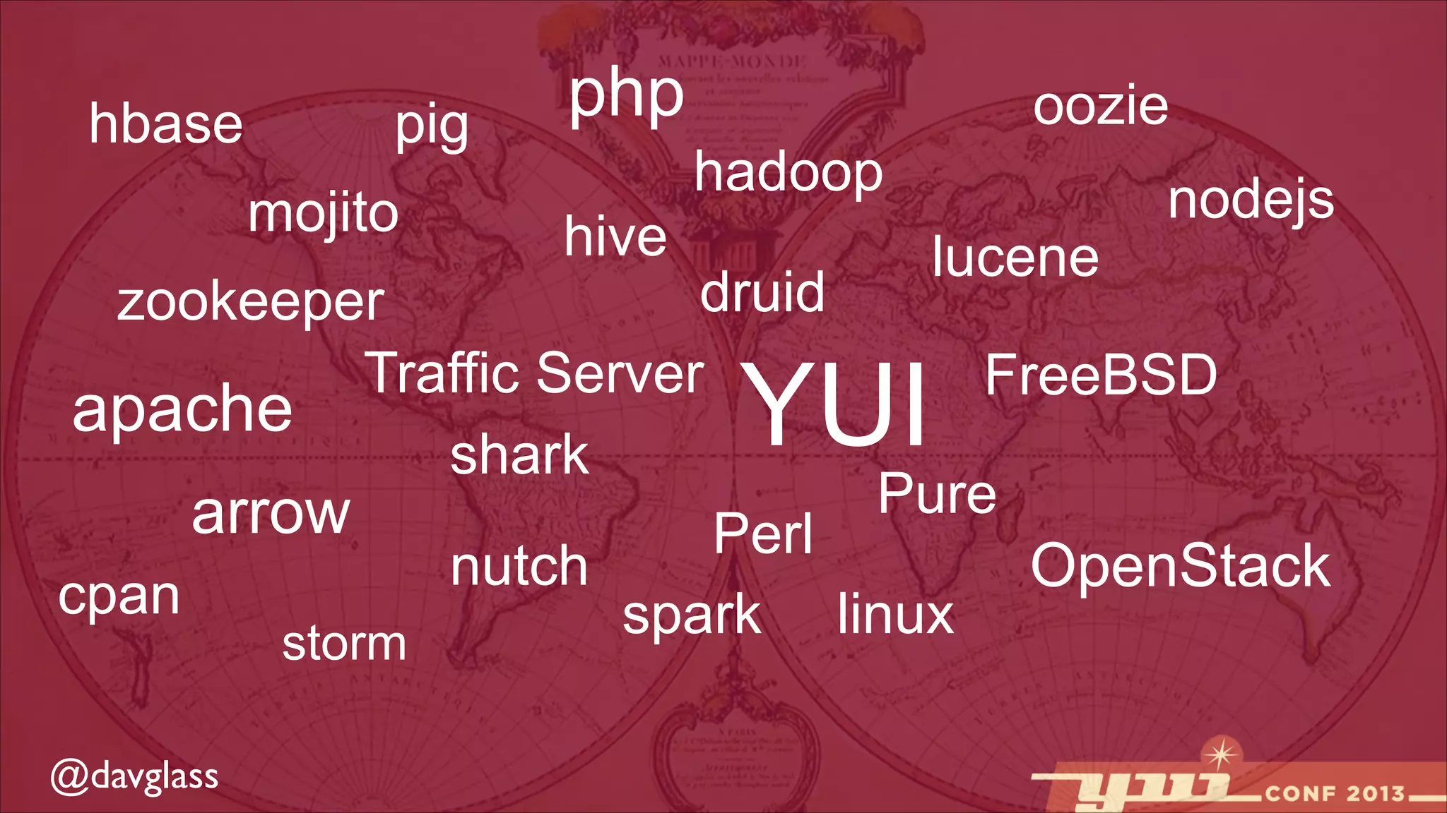 hbase

pig
mojito

php

oozie
hadoop

hive

lucene

nodejs

druid
zookeeper
Traffic Server
FreeBSD
apache
shark
Pure
arrow
Perl
nutch
OpenStack
cpan
spark linux
storm

YUI

@davglass

 