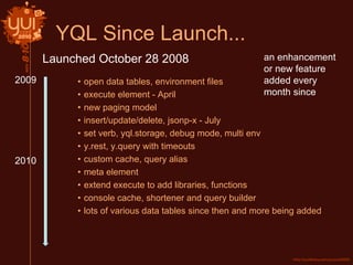 YQL Since Launch...
• open data tables, environment files
• execute element - April
• new paging model
• insert/update/delete, jsonp-x - July
• set verb, yql.storage, debug mode, multi env
• y.rest, y.query with timeouts
• custom cache, query alias
• meta element
• extend execute to add libraries, functions
• console cache, shortener and query builder
• lots of various data tables since then and more being added
Launched October 28 2008
2010
an enhancement
or new feature
added every
month since
2009
 