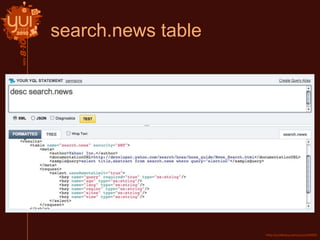 search.news table
 