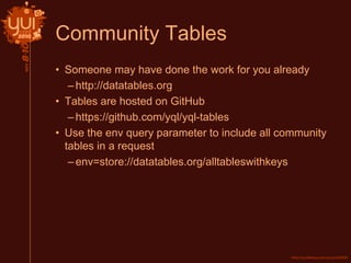 Community Tables
• Someone may have done the work for you already
–http://datatables.org
• Tables are hosted on GitHub
–https://github.com/yql/yql-tables
• Use the env query parameter to include all community
tables in a request
–env=store://datatables.org/alltableswithkeys
 
