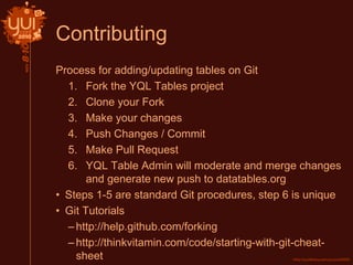 Contributing
Process for adding/updating tables on Git
1. Fork the YQL Tables project
2. Clone your Fork
3. Make your changes
4. Push Changes / Commit
5. Make Pull Request
6. YQL Table Admin will moderate and merge changes
and generate new push to datatables.org
• Steps 1-5 are standard Git procedures, step 6 is unique
• Git Tutorials
–http://help.github.com/forking
–http://thinkvitamin.com/code/starting-with-git-cheat-
sheet
 