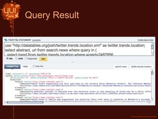 Query Result
 