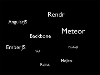 Rendr
AngularJS

Backbone

EmberJS

Meteor
DerbyJS

YAF

React

Mojito

 