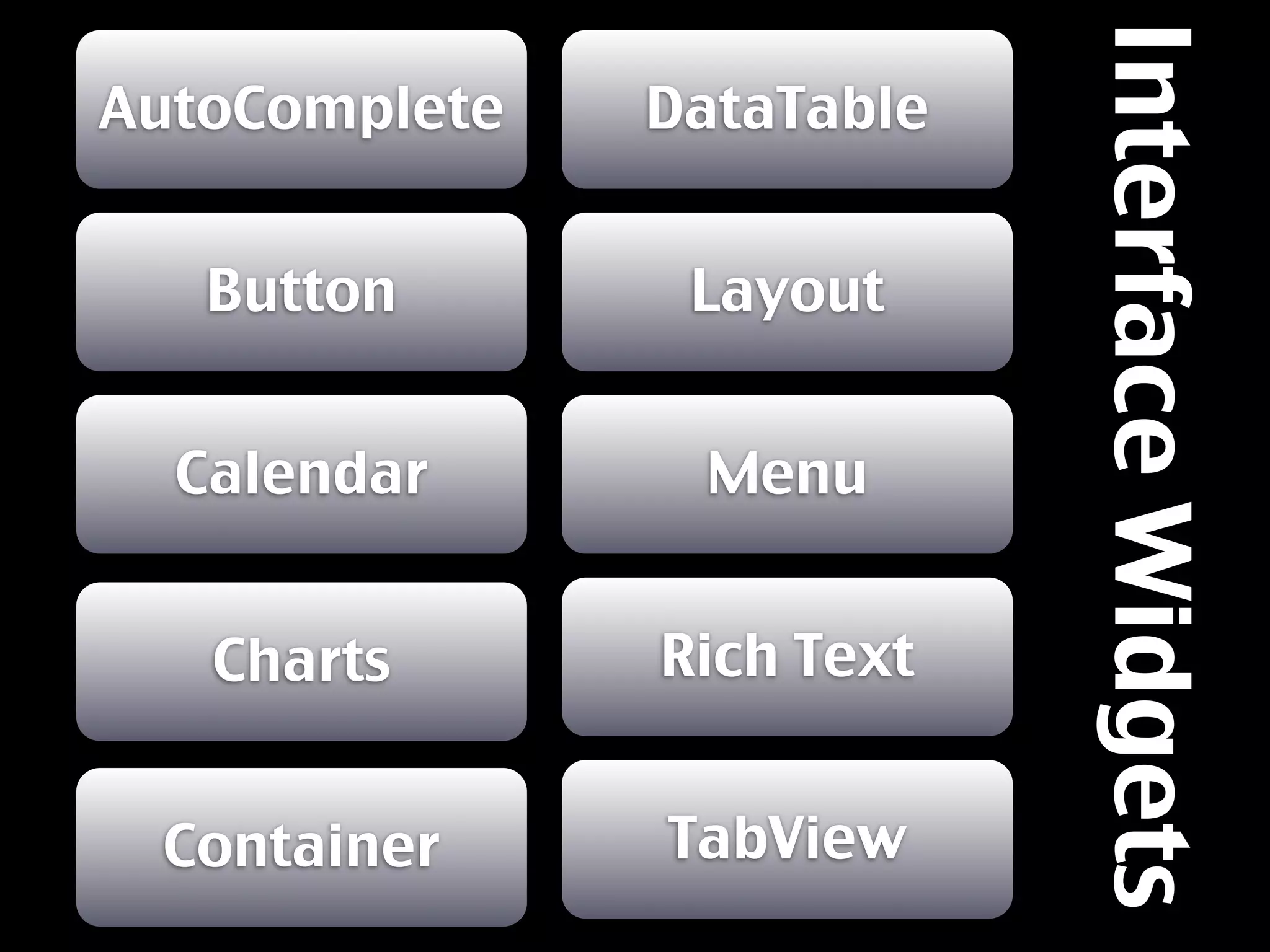 YUI introduction to build hack interfaces