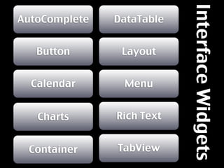 YUI introduction to build hack interfaces