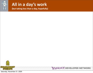 All in a day’s work
              (but taking less than a day, hopefully)




Saturday, November 21, 2009
 