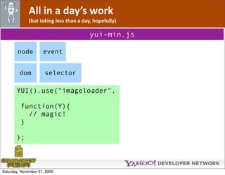 All in a day’s work
              (but taking less than a day, hopefully)

                                         yui-min.js

        node         event


         dom          selector

       YUI().use("imageloader",

         function(Y){
           // magic!
         }

       );



Saturday, November 21, 2009
 
