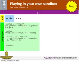 Playing in your own sandbox          Easie
                 (but invite others too)                   r


                                                yui

                        ...
add 




            node
            <script src="http://
            yui.yahooapis.com/3.4/build/yui/yui-
            min.js">

            <script>
use phase




            YUI().use("overlay", function(Y){

             Y.on("click", function(){
               new Y.Overlay({ … }).render();
             }, "#button" );

            });
            </script>




Saturday, November 21, 2009
 