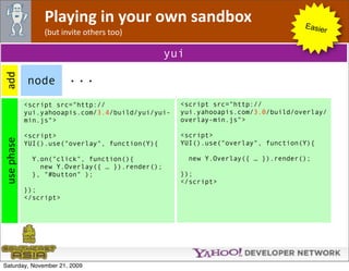 Playing in your own sandbox                                      Easie
                 (but invite others too)                                               r


                                                yui

                        ...
add 




            node
            <script src="http://                   <script src="http://
            yui.yahooapis.com/3.4/build/yui/yui-   yui.yahooapis.com/3.0/build/overlay/
            min.js">                               overlay-min.js">

            <script>                               <script>
use phase




            YUI().use("overlay", function(Y){      YUI().use("overlay", function(Y){

             Y.on("click", function(){                new Y.Overlay({ … }).render();
               new Y.Overlay({ … }).render();
             }, "#button" );                       });
                                                   </script>
            });
            </script>




Saturday, November 21, 2009
 