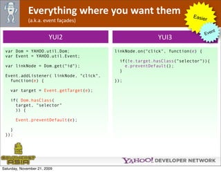 Everything where you want them                           Easie
              (a.k.a. event façades)                                          r

                                                                                  nt
                                                                              Eve
                         YUI2                            YUI3
 var Dom = YAHOO.util.Dom;               linkNode.on("click", function(e) {
 var Event = YAHOO.util.Event;
                                           if(!e.target.hasClass("selector")){
 var linkNode = Dom.get("id");               e.preventDefault();
                                           }
 Event.addListener( linkNode, "click",
   function(e) {                         });

    var target = Event.getTarget(e);

    if( Dom.hasClass(
      target, "selector"
      )) {

       Event.preventDefault(e);

   }
 });




Saturday, November 21, 2009
 
