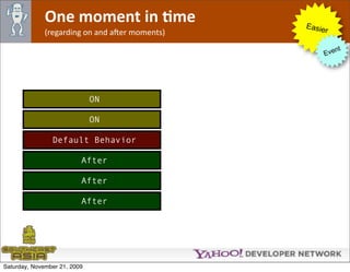 One moment in Jme                 Easie
              (regarding on and aNer moments)        r

                                                         nt
                                                    Eve




                              ON

                              ON

                Default Behavior

                          After

                          After

                          After




Saturday, November 21, 2009
 