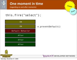 One moment in Jme                                      Easie
              (regarding on and aNer moments)                             r

                                                                              nt
                                                                         Eve

       this.fire("select");

                              ON

                              ON                e.preventDefault()
                Default Behavior

                          After

                          After

                          After




Saturday, November 21, 2009
 