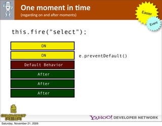 One moment in Jme                                      Easie
              (regarding on and aNer moments)                             r

                                                                              nt
                                                                         Eve

       this.fire("select");

                              ON

                              ON                e.preventDefault()
                Default Behavior

                          After

                          After

                          After




Saturday, November 21, 2009
 