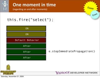 One moment in Jme                                        Easie
              (regarding on and aNer moments)                               r

                                                                                nt
                                                                           Eve

       this.fire("select");

                              ON

                              ON

                Default Behavior

                          After

                          After                 e.stopImmediatePropagation()

                          After




Saturday, November 21, 2009
 