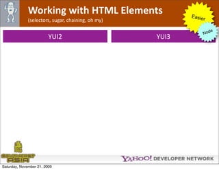Working with HTML Elements                   Easie
              (selectors, sugar, chaining, oh my)               r

                                                                      e
                                                                   Nod
                         YUI2                       YUI3




Saturday, November 21, 2009
 