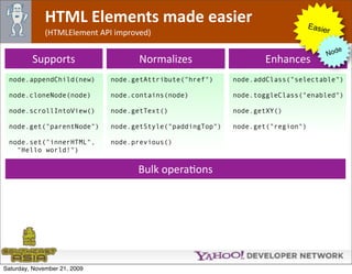 HTML Elements made easier                                          Easie
              (HTMLElement API improved)                                              r

                                                                                            e
                                                                                         Nod
         Supports                    Normalizes                    Enhances
 node.appendChild(new)        node.getAttribute("href")     node.addClass("selectable")

 node.cloneNode(node)         node.contains(node)           node.toggleClass("enabled")

 node.scrollIntoView()        node.getText()                node.getXY()

 node.get("parentNode")       node.getStyle("paddingTop")   node.get("region")

 node.set("innerHTML",        node.previous()
   "Hello world!")


                                    Bulk operaOons




Saturday, November 21, 2009
 