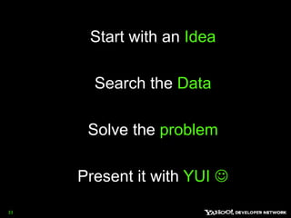 Start with an IdeaSearch the Data Solve the problem Present it with YUI 33