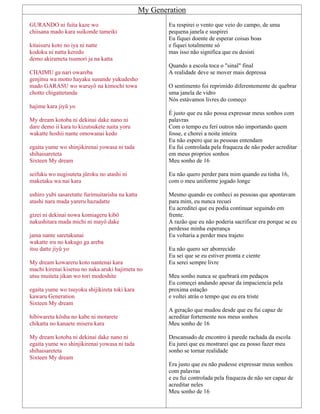 My Generation
GURANDO ni fuita kaze wo
chiisana mado kara suikonde tameiki
kitaisuru koto no iya ni natte
kodoku ni natta keredo
demo akirameta tsumori ja na katta
CHAIMU ga nari owareba
genjitsu wa motto hayaku susunde yukudesho
mado GARASU wo waruyô na kimochi towa
chotto chigattetanda
hajime kara jiyû yo
My dream kotoba ni dekinai dake nano ni
dare demo ii kara to kizutsukete naita yoru
wakatte hoshii nante omowanai kedo
egaita yume wo shinjikirenai yowasa ni tada
shihaisareteta
Sixteen My dream
seifuku wo nugisuteta jûroku no atashi ni
maketaku wa nai kara
ushiro yubi sasaretatte furimuitarisha na katta
atashi nara mada yareru hazudatte
gizei ni dekinai nowa komiageru kibô
nakushitara mada michi ni mayô dake
jama nante saretakunai
wakatte iru no kakugo ga areba
itsu datte jiyû yo
My dream kowareru koto nantenai kara
machi kirenai kisetsu no naka aruki hajimeta no
utsu muiteta jikan wo tori modoshite
egaita yume wo tsuyoku shijikireta toki kara
kawaru Generation
Sixteen My dream
hibiwareta kôsha no kabe ni motarete
chikatta no kanaete miseru kara
My dream kotoba ni dekinai dake nano ni
egaita yume wo shinjikirenai yowasa ni tada
shihaisareteta
Sixteen My dream
Eu respirei o vento que veio do campo, de uma
pequena janela e suspirei
Eu fiquei doente de esperar coisas boas
e fiquei totalmente só
mas isso não significa que eu desisti
Quando a escola toca o "sinal" final
A realidade deve se mover mais depressa
O sentimento foi reprimido diferentemente de quebrar
uma janela de vidro
Nós estávamos livres do começo
É justo que eu não possa expressar meus sonhos com
palavras
Com o tempo eu feri outros não importando quem
fosse, e chorei a noite inteira
Eu não espero que as pessoas entendam
Eu fui controlada pela fraqueza de não poder acreditar
em meus proprios sonhos
Meu sonho de 16
Eu não quero perder para mim quando eu tinha 16,
com o meu uniforme jogado longe
Mesmo quando eu conheci as pessoas que apontavam
para mim, eu nunca recuei
Eu acreditei que eu podia continuar seguindo em
frente.
A razão que eu não poderia sacrificar era porque se eu
perdesse minha esperança
Eu voltaria a perder meu trajeto
Eu não quero ser aborrecido
Eu sei que se eu estiver pronta e ciente
Eu serei sempre livre
Meu sonho nunca se quebrará em pedaços
Eu começei andando apesar da impaciencia pela
proxima estação
e voltei atrás o tempo que eu era triste
A geração que mudou desde que eu fui capaz de
acreditar fortemente nos meus sonhos
Meu sonho de 16
Descansado de encontro à parede rachada da escola
Eu jurei que eu mostrarei que eu posso fazer meu
sonho se tornar realidade
Era justo que eu não pudesse expressar meus sonhos
com palavras
e eu fui controlada pela fraqueza de não ser capaz de
acreditar neles
Meu sonho de 16
 