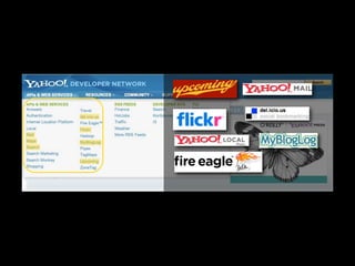 Purple Hack Fodder - my presentation at mashed08