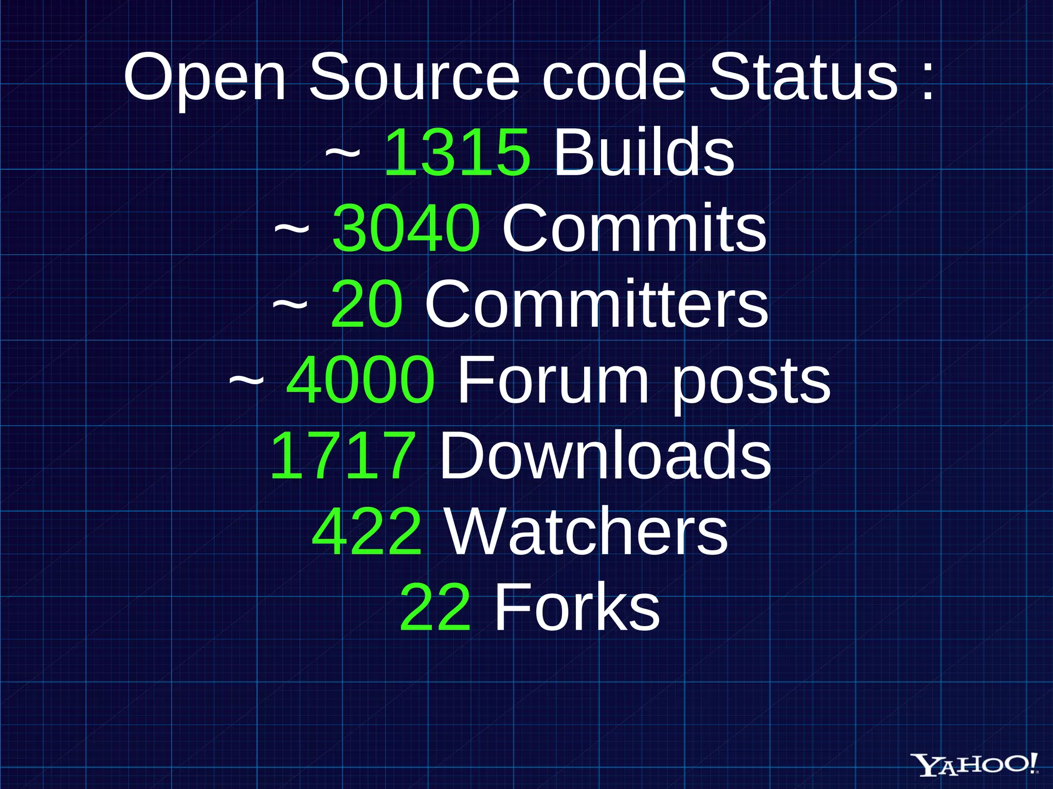 Open Source code Status : ~ 1315 Builds ~ 3040 Commits ~ 20 Committers ~ 4000 Forum posts 1717 Downloads 422 Watchers 22 Forks 
