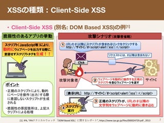 XSS Client-Side XSS
• Client-Side XSS ( : DOM Based XSS) [1]
2[1]. IPA, “IPA DOM Based XSS ”, https://www.ipa.go.jp/files/...