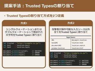 let trusted = "https://example.co.jp/";
let host = location.host;
let hash = location.hash;
document.writeln(trusted); // ...