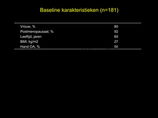 Baseline karakteristieken (n=181)


Vrouw, %                                 80
Postmenopausaal, %                       92

                                                el
                           t uk               s
Leeftijd, jaren                          60


                         h
BMI, kg/m2                               27


                       ig r-Y
Hand OA, %                               68

                     r
                    y le
                  p u
                 o G
               C
                le k
             Me
   D r.
 