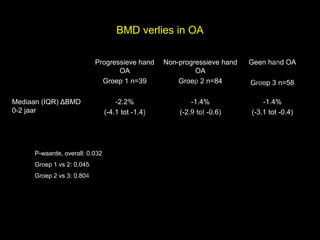 BMD verlies in OA



                                                                             el
                           Progressieve hand      Non-progressieve hand   Geen hand OA


                                                                           s
                                  OA                       OA


                                       h
                             Groep 1 n=39
                                         t uk         Groep 2 n=84        Groep 3 n=58

Mediaan (IQR) ΔBMD
                                   r ig r-Y
                                  y le
                                    -2.2%                 -1.4%               -1.4%


                                p u
0-2 jaar                        (-4.1 tot -1.4)       (-2.9 tot -0.6)     (-3.1 tot -0.4)



                             C o G
     P-waarde, overall: 0.032
                              le k
     Groep 1 vs 2: 0.045

                           Me
              r.
     Groep 2 vs 3: 0.804



            D
 