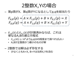 2整数X,Yの場合
– 第p項がX、第q項がYになるとしてp,qを総当たり
– 𝐹1,0 𝑘 と𝐹0,1 𝑘 が計算済みならば、これは
単なるA,Bの連立方程式
• 𝐹1,0 45 ≥ 109
よりp,qは45程度まで調べればよい
• A,Bが...