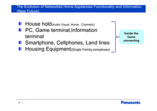 The Evolution of Networked Home Appliances Functionality and Information
(Near Future)
House hold(Audio Visual, Home , Cosmetic)
PC, Game terminal,Information
terminal
Smartphone, Cellphones, Land lines
Housing Equipment(Single Family,complexes)
13
Inside the
home
connecting
 