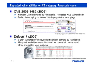CVE-2008-3482 (2008)
Network Camera made by Panasonic , Reflected XSS vulnerability
Defect in escaping routine of the display on the error page
Defcon17 (2009)
CSRF vulnerability in household network camera by Panasonic
Many vulnerabilities were disclosed for household routers and
other embedded web systems.
Reported vulnerabilities on CE category: Panasonic case
17
http://jvndb.jvn.jp/ja/contents/2008/JVNDB-2008-000037.html
http://www.blackhat.com/presentations/bh-usa-09/BOJINOV/BHUSA09-Bojinov-EmbeddedMgmt-PAPER.pdf
 