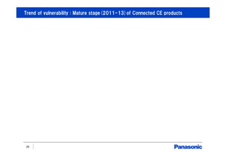 Trend of vulnerability : Mature stage(2011-13)of Connected CE products
29
 
