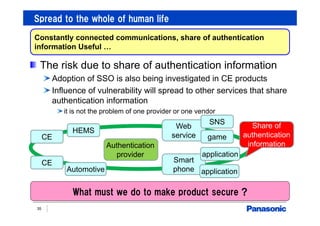 Spread to the whole of human life
35
The risk due to share of authentication information
Adoption of SSO is also being investigated in CE products
Influence of vulnerability will spread to other services that share
authentication information
it is not the problem of one provider or one vendor
Constantly connected communications, share of authentication
information Useful …
Authentication
provider
CE
Smart
phone
application
Web
service
Automotive
HEMS
game
CE
Share of
authentication
information
What must we do to make product secure ?
SNS
application
 