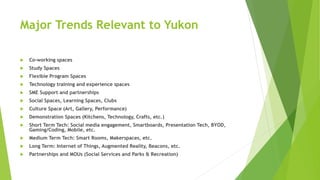 Major Trends Relevant to Yukon
 Co-working spaces
 Study Spaces
 Flexible Program Spaces
 Technology training and experience spaces
 SME Support and partnerships
 Social Spaces, Learning Spaces, Clubs
 Culture Space (Art, Gallery, Performance)
 Demonstration Spaces (Kitchens, Technology, Crafts, etc.)
 Short Term Tech: Social media engagement, Smartboards, Presentation Tech, BYOD,
Gaming/Coding, Mobile, etc.
 Medium Term Tech: Smart Rooms, Makerspaces, etc.
 Long Term: Internet of Things, Augmented Reality, Beacons, etc.
 Partnerships and MOUs (Social Services and Parks & Recreation)
 