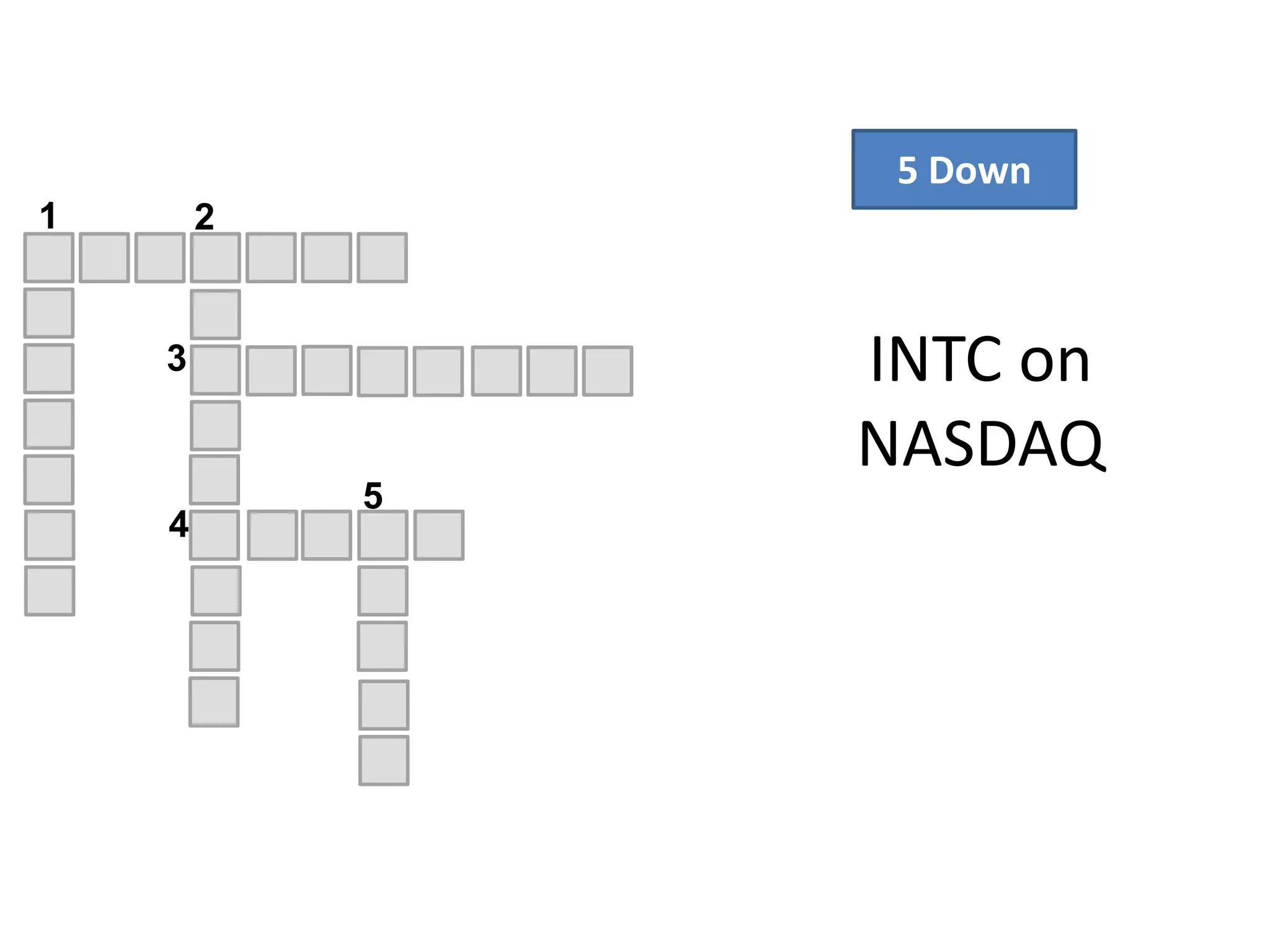 5 Down
4
5
1 2
3 INTC on
NASDAQ
 