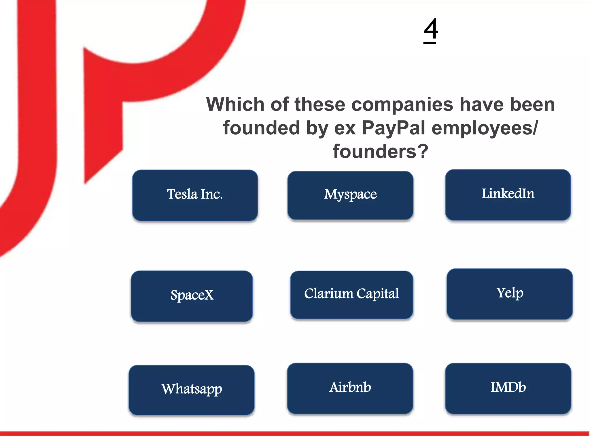Who?
4
Clarium Capital
Whatsapp IMDb
SpaceX
Tesla Inc.
Yelp
Which of these companies have been
founded by ex PayPal employees/
founders?
Myspace LinkedIn
Airbnb
 