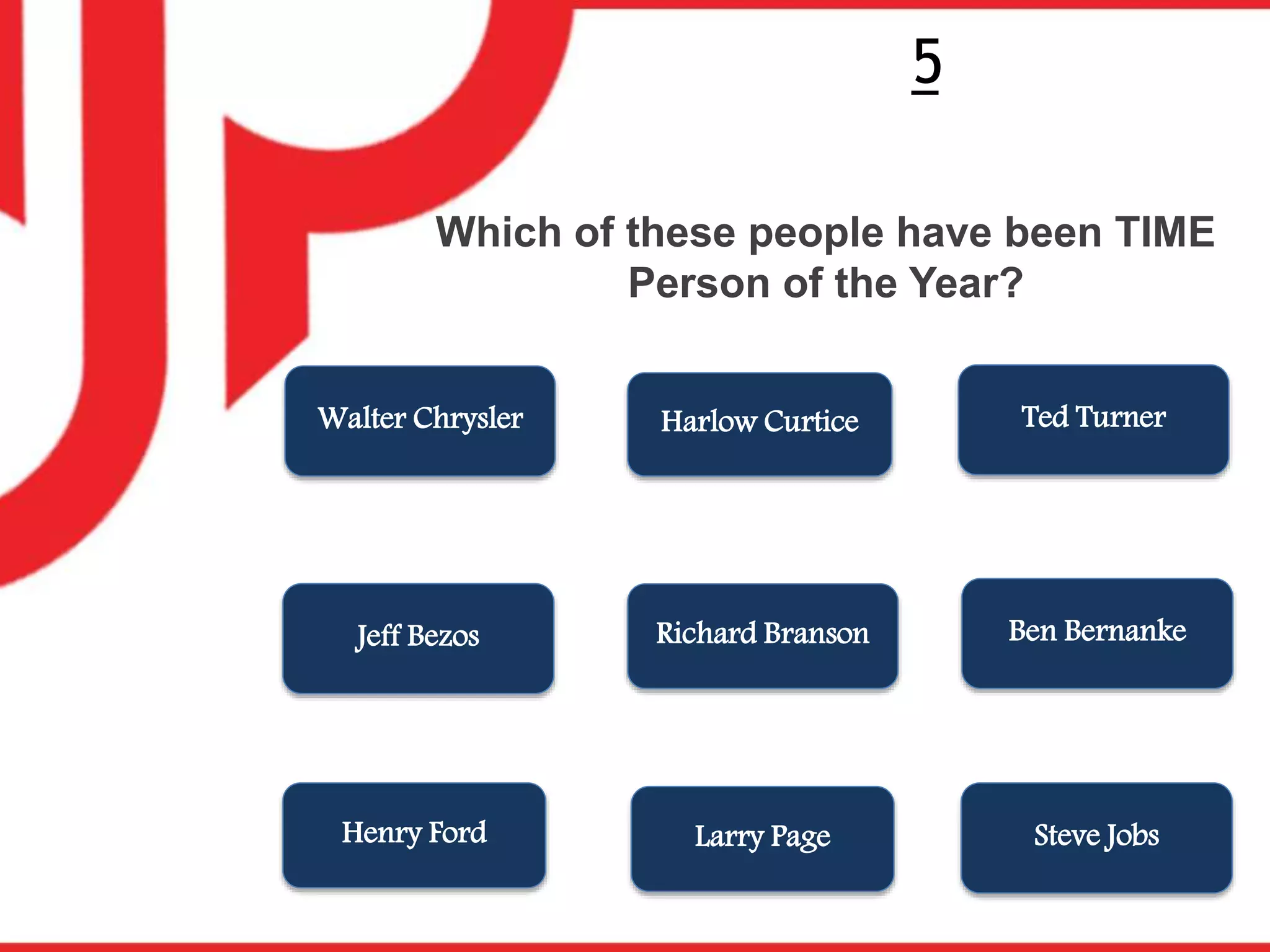 Who?
5
Harlow Curtice
Steve Jobs
Walter Chrysler
Larry Page
Ben Bernanke
Which of these people have been TIME
Person of the Year?
Richard Branson
Ted Turner
Jeff Bezos
Henry Ford
 