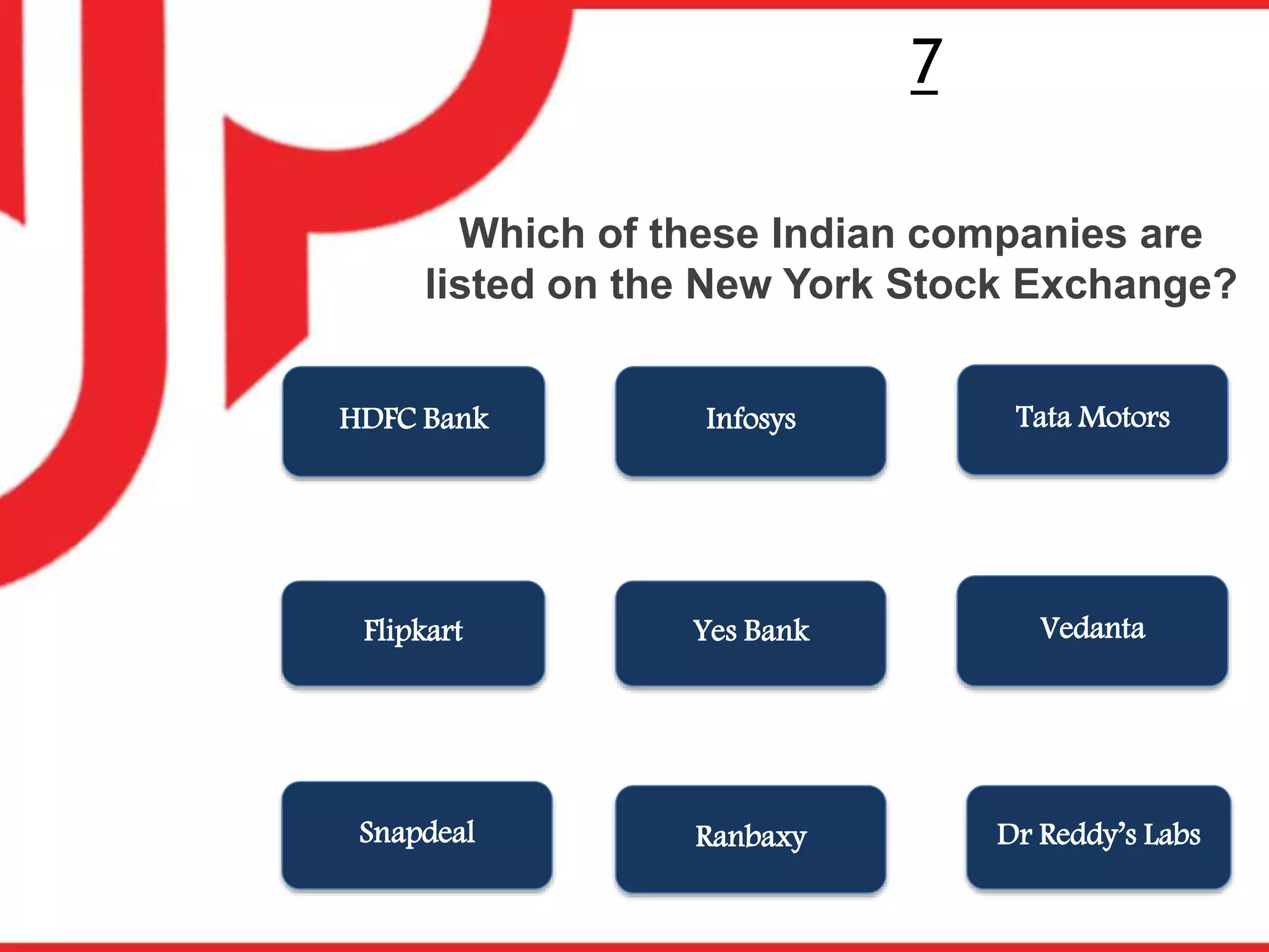 Who?
7
Ranbaxy
HDFC Bank Infosys
Flipkart Vedanta
Which of these Indian companies are
listed on the New York Stock Exchange?
Yes Bank
Tata Motors
Dr Reddy’s LabsSnapdeal
 