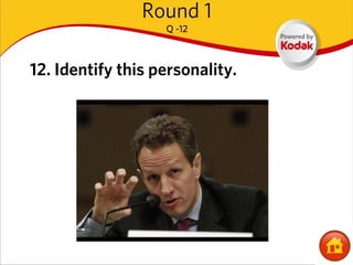 Round 1
                   Q -12



12. Identify this personality.
 